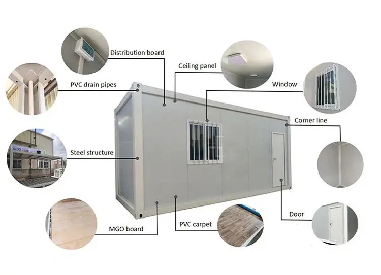 2 Bedroom Container Home 2 Bedroom Container Home
